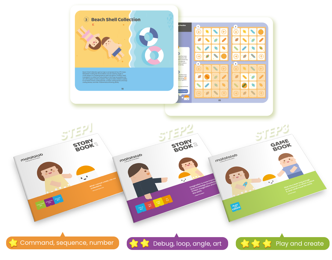 Matatalab STEM toys bundle - programming kit - Matatalab